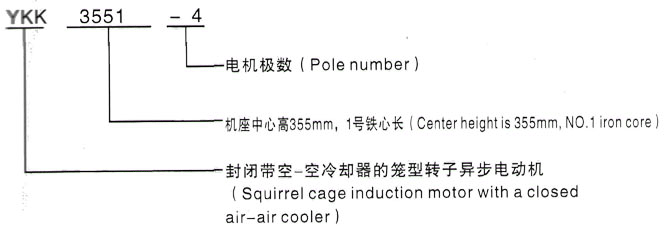 YKK系列(H355-1000)高压YKS5005-8-500KW三相异步电机西安泰富西玛电机型号说明